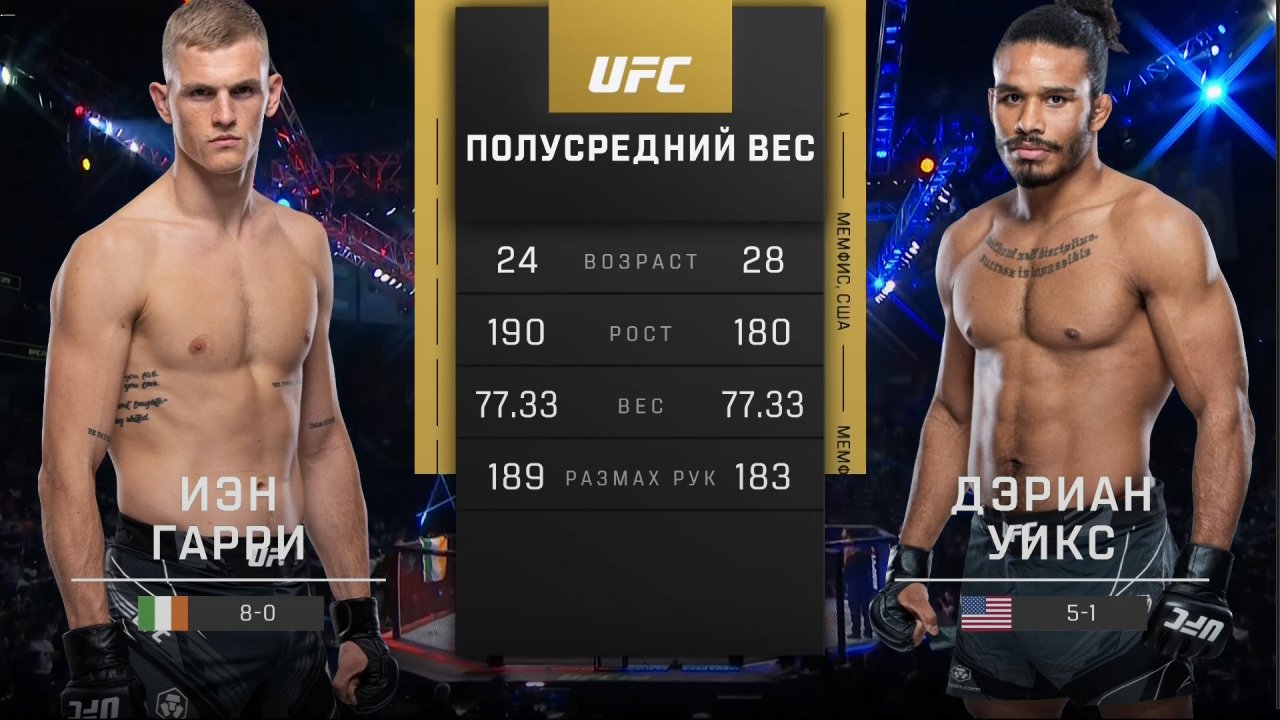 Йен гери. Йен Гэрри Кенан Сонг. Подписка UFC.