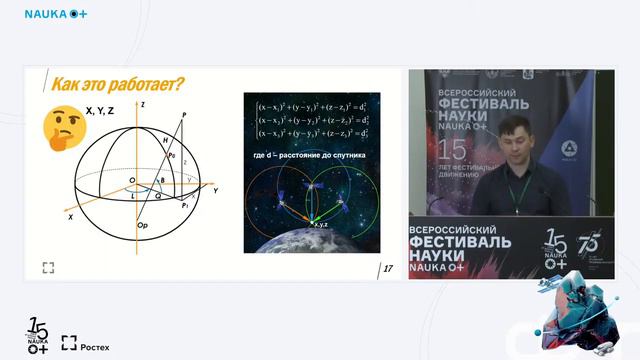 Спутниковая навигация для жизни