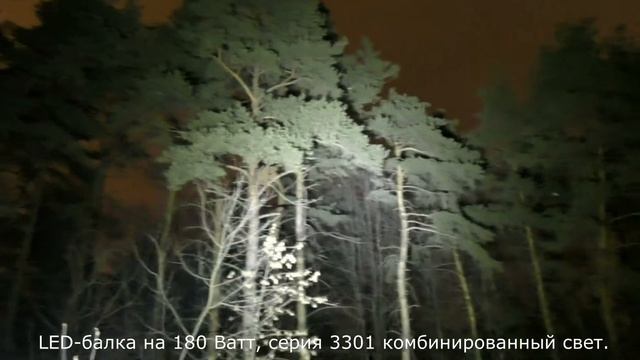 Балка фара светодиодная смотреть онлайн