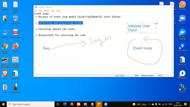 Interview Question - What is Event Loop in NodeJS.?