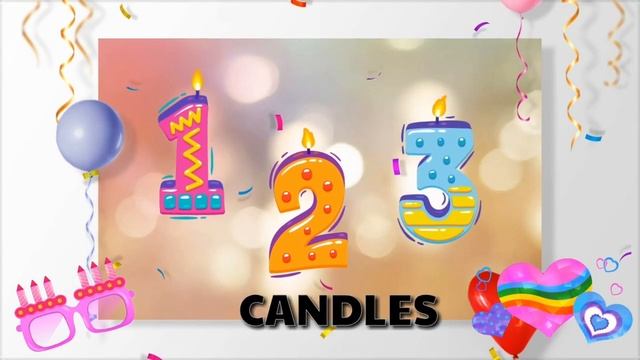Kids Vocabulary- Birthday Party Items- Things at the Birthday Party | Junior Learning Center