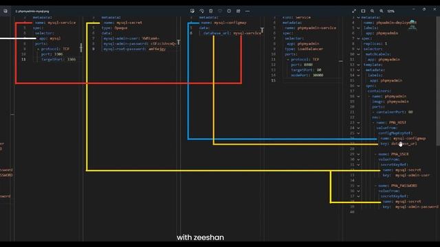 IT Crash Course - Batch-II | Kubernetes | Day 21-1 | IT Support Services