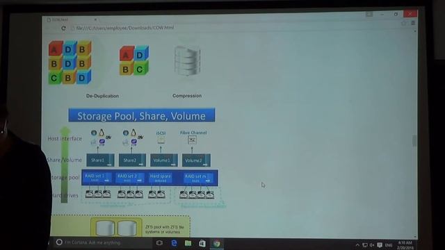 Моя лекция о COW-файловых системах (ZFS, BTRFS) смотреть онлайн