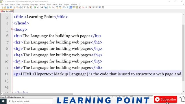 HTML Headings, Paragraph , Pre & Line Break Tag Lect#04 |HTML tutorial for beginners in Urdu/Hindi