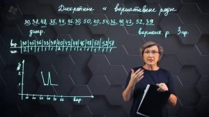 28-Дискретные и интервальные вариационные ряды. Практическая часть. 11 класс.