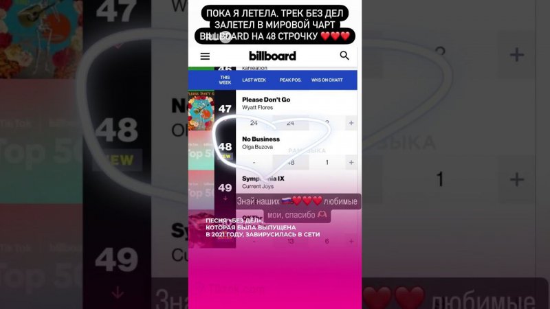 Ольга Бузова попала в мировой чарт #shorts