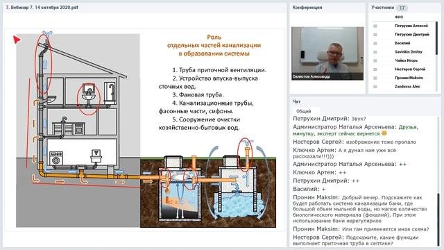 Вебинар № 7. Автономная система канализации индивидуального дома: состав и принцип работы
