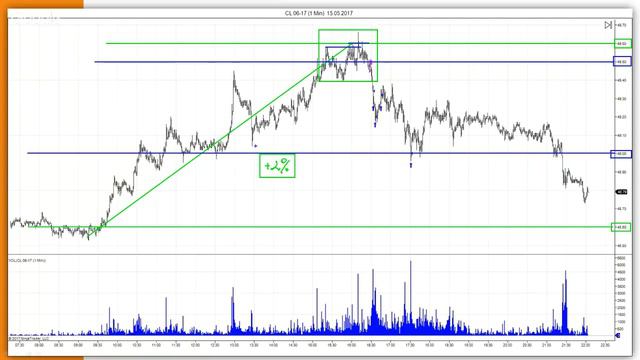 Трендовые VS Разворотные Стратегии или Чье Кунг-Фу Круче? смотреть онлайн