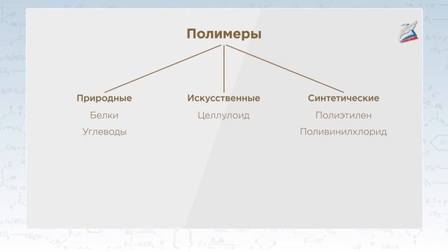 Полимеры.