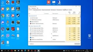 Как сделать свой простейший и лёгкий вирус в блокноте
