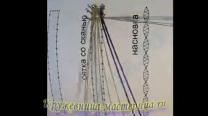 Обучение кружевоплетению. 14. Сеточка со сканью верёвочкой