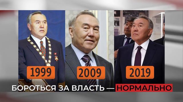 АБЛЯЗОВ — ПРЕМЬЕР-МИНИСТР КАЗАХСТАНА
