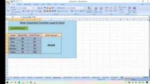 Basic FUNCTIONS used in Excel | Computer Skill Test | Assam Direct Recruitment 2022 | ADRE