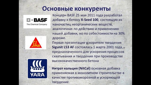 Наногидросиликатные добавки для получения цементных высокопрочных бетонов