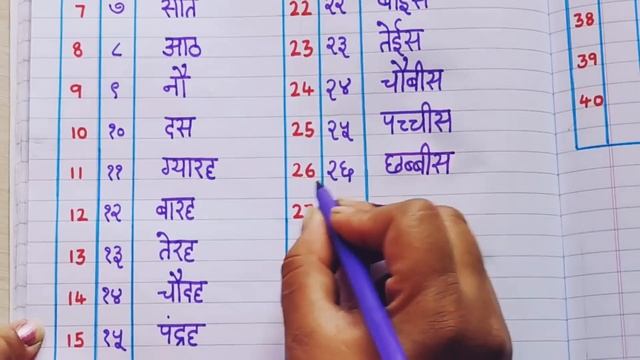 Hindi Ginti 1-50 || Hindi Numbers 1-50 || Hindi Numbers Writing