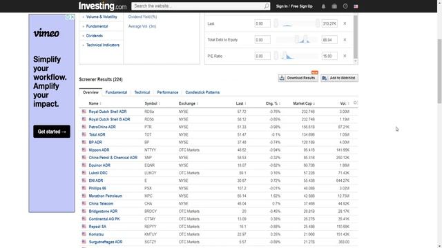 Как найти недооцененные акции? смотреть онлайн