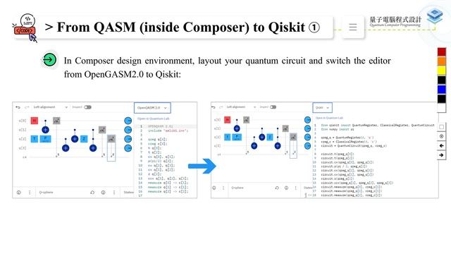 3.4-Switch Quantum Program between Qskit and QASM