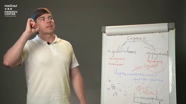 Лекция Ильи Соболева: Почему тебе страшно? смотреть онлайн