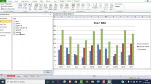 Formatting a Chart in MS Excel 2010