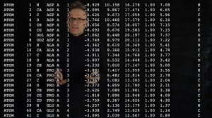 Lecture 06, concept 17: The contents of a PDB structure file