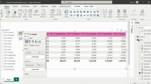 Dynamic Column Header for Month Year in Power BI is POSSIBLE | Current & Previous Month Name Header