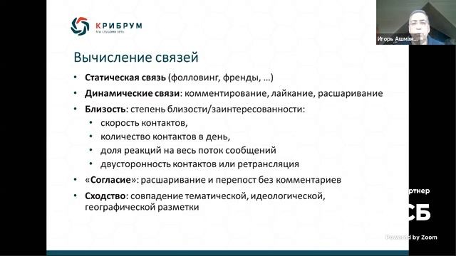 Лекция Игоря Ашманова на Memory Hack смотреть онлайн