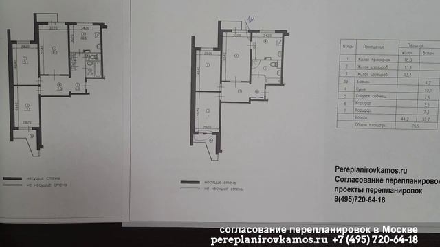 Перепланировка трехкомнатной квартиры в доме серии П-3 смотреть онлайн