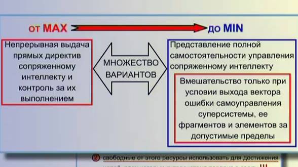 📌6.4. Суперсистемы. Процессы, протекающие в суперсистемах. смотреть онлайн
