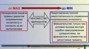 📌6.4. Суперсистемы. Процессы, протекающие в суперсистемах.