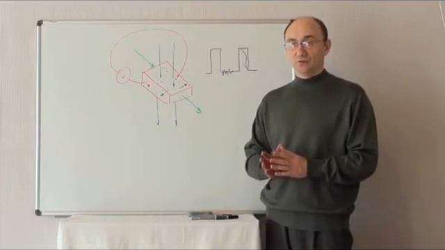 Видео Курс для начинающих автодиагностов. (Дэмо ролик)