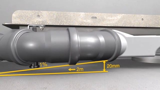 Душевой лоток AdvantixTop смотреть онлайн
