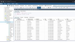 How to Backup and Import in SQL | SQL | PostgreSQL | Data Analytics | Database | #CodeStudio | #13