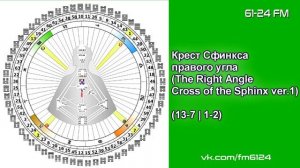 Крест Сфинкса правого угла (13-7 | 1-2)