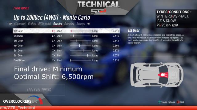 Subaru Impreza S4 WRC | TT SETUPS | 13 Locations | DiRT Rally 2.0