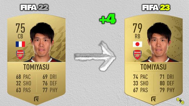 ARSENAL FIFA 23 RATINGS ARE HERE