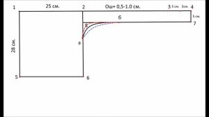 Как сшить французскую косынку трансформер Часть 1 Выкройка
