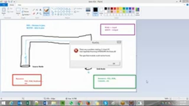Core Java Introduction Session 23 смотреть онлайн