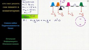 Физика Дан невесомый рычаг с двумя противовесами на каждой стороне. Массы противовесов m1 = 9 кг, m