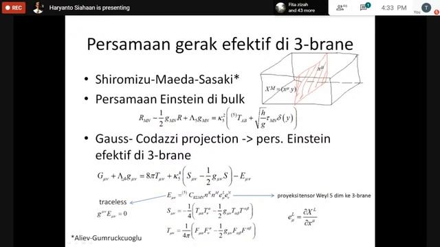 Webinar - DIMENSI EKSTRA & LUBANG HITAM смотреть онлайн