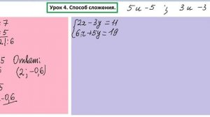 ДО алгебра 7кл. Системы линейных уравнений урок4 способ сложения