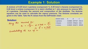 Lec 41: Multicomponent batch distillation