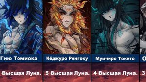 Что Если Бы Столпы Стали Демонами Двенадцати Лун? | AniMey+