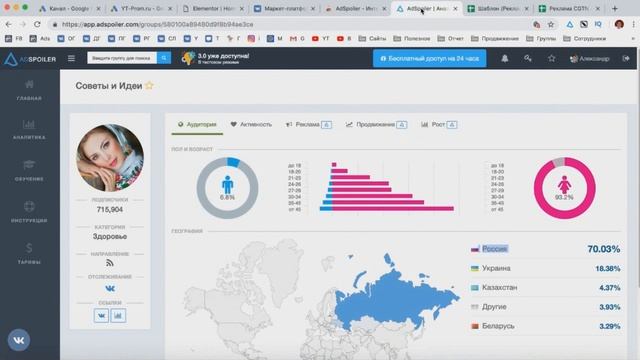 Раскрутка ВКонтакте: Как проанализировать доноров для закупки рекламы на маркет-платформе в ВК 0+