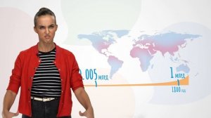 Урок 5 8 класс