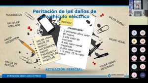 Webinar: ? Claves para peritar con éxito un vehículo eléctrico ⚡?