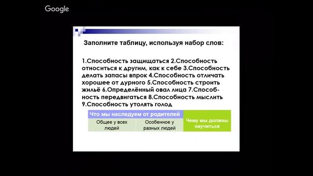 Обществознание 5 класс 3-4 неделя. Чем человек отличается от других живых существ смотреть онлайн
