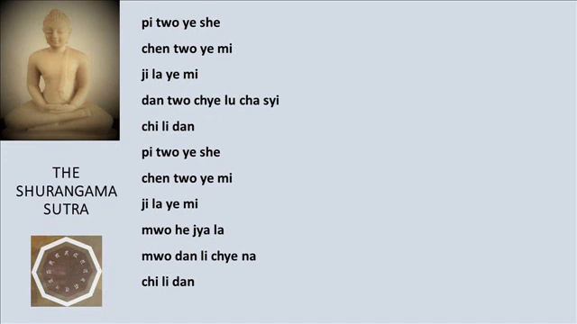 The Shurangama Sutra Vol. 6 смотреть онлайн