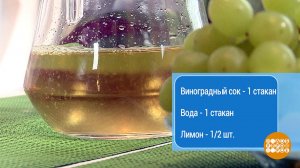 О пользе фруктового сока. Доброе утро. Фрагмент выпуска от 13.05.2019