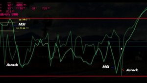 i5 9600k и 2 матери z370(неудача 1 сборки 9 поколения)