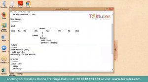 Introduction to DevOps | DevOps Tutorial for Beginners | DevOps Training | Tektutes